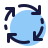 Soluções de Crescimento Sustentável
